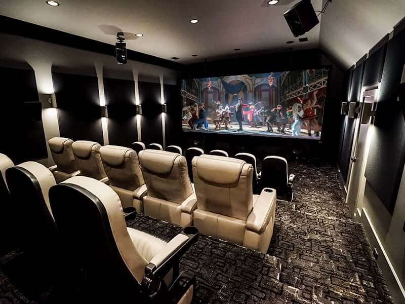 Professional Home Theater Installation Services in Charlotte & Kannapolis NC - Easy Living Technologies